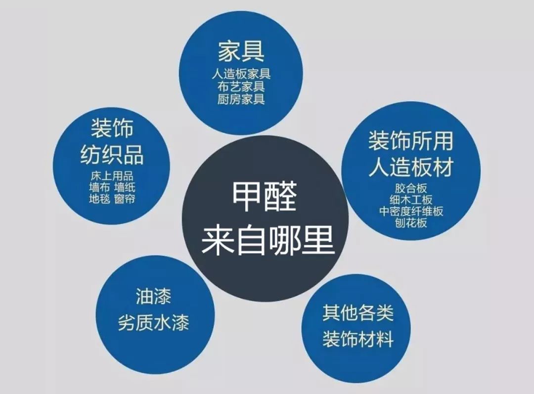 甲醛麻豆影视下载