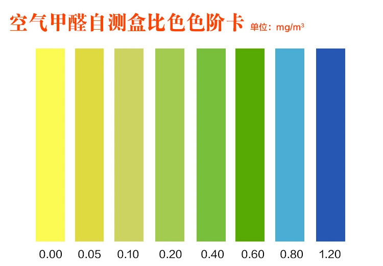 甲醛麻豆影视下载方法