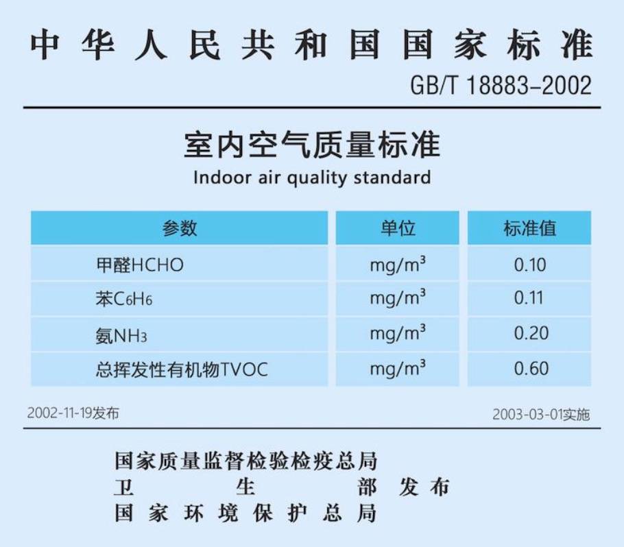 甲醛麻豆影视下载收费标准